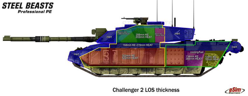 Challenger 2 LOS Armor thickness, flank