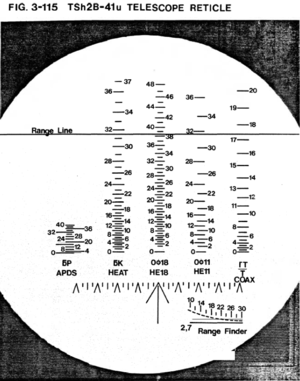 T-62 Reticle image