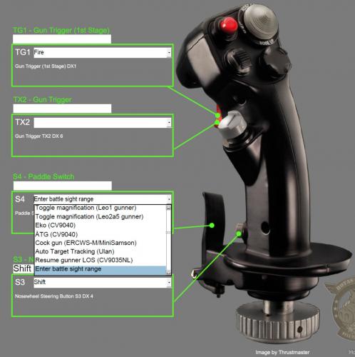 PDF-Templates for Thrustmaster Warthog (HOTAS